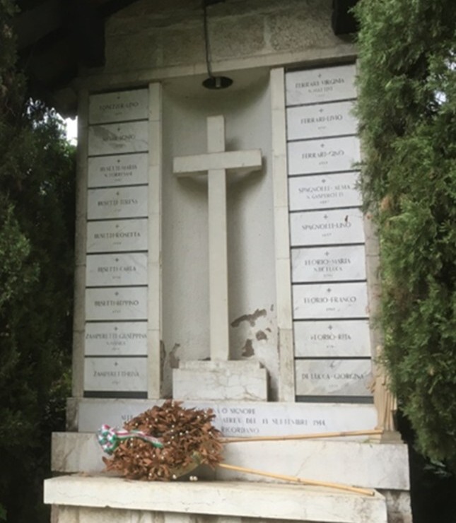 Il monumento a ricordo delle 18 vittime di Sant'Ilario